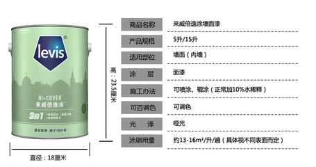 濟南來威油漆價格怎么樣,廠家的便宜,量大從優圖片|濟南來威油漆價格怎么樣,廠家的便宜,量大從優產品圖片由濟南順盛裝飾材料公司生產提供-
