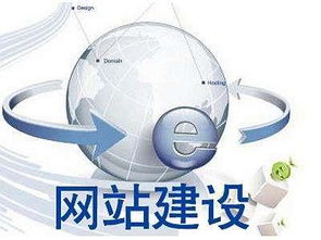 深圳網站建設哪家好？網絡技術服務選擇指南