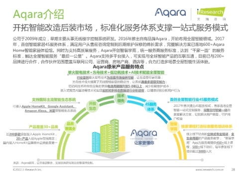 中國全屋智能行業研究白皮書 打造全鏈條服務體系，強化網絡技術服務